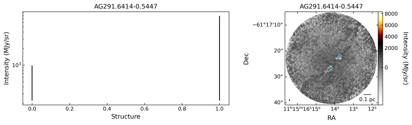 667958_AG291.6414-0.5447